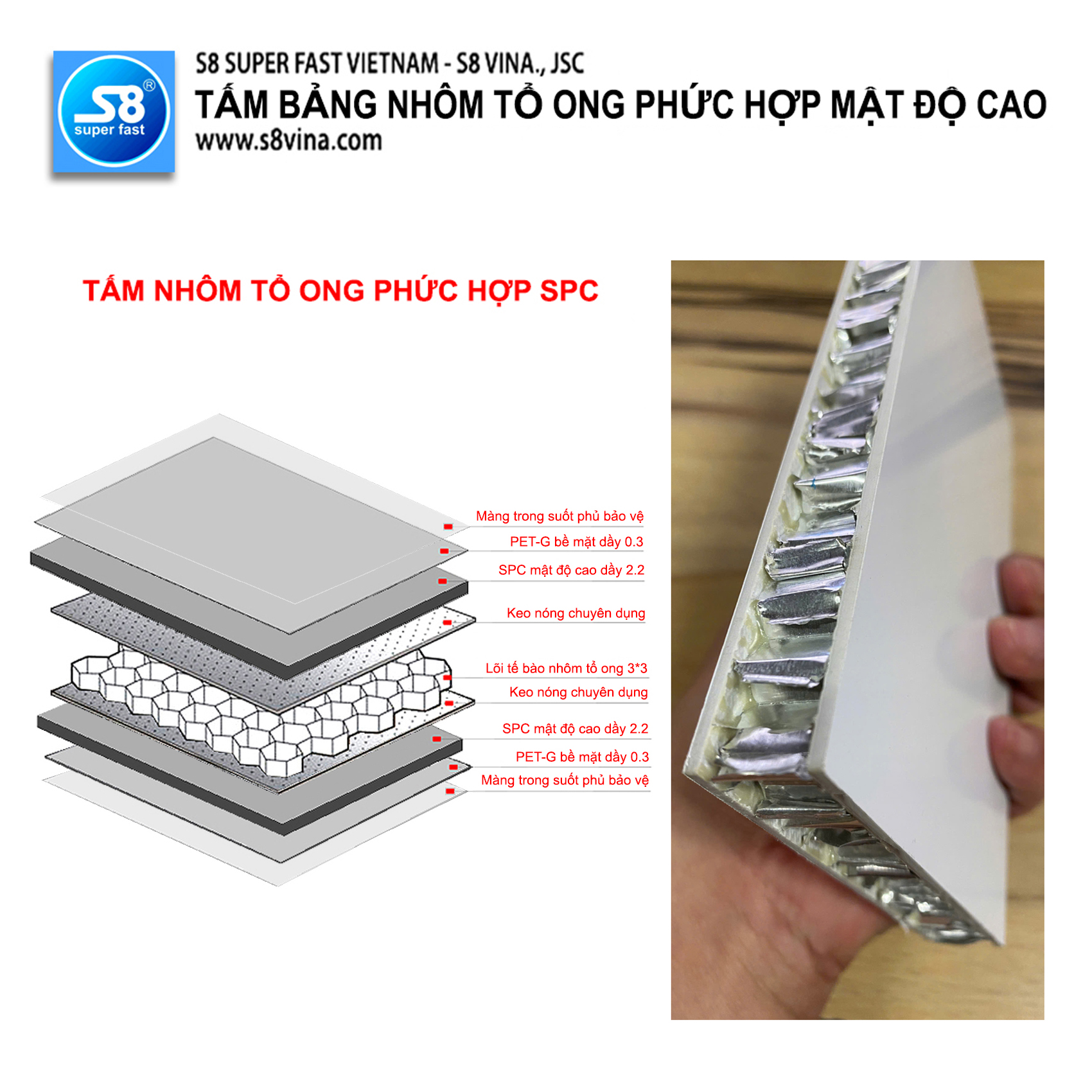 Tấm S8 nhôm tổ ong phức hợp SPC mật độ cao bề mặt PET-G kích thước 1220*2440*18mm